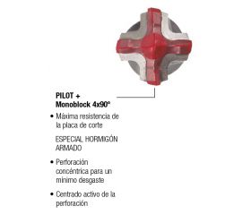 Brocas SDS-Max + Pilot Imcoinsa